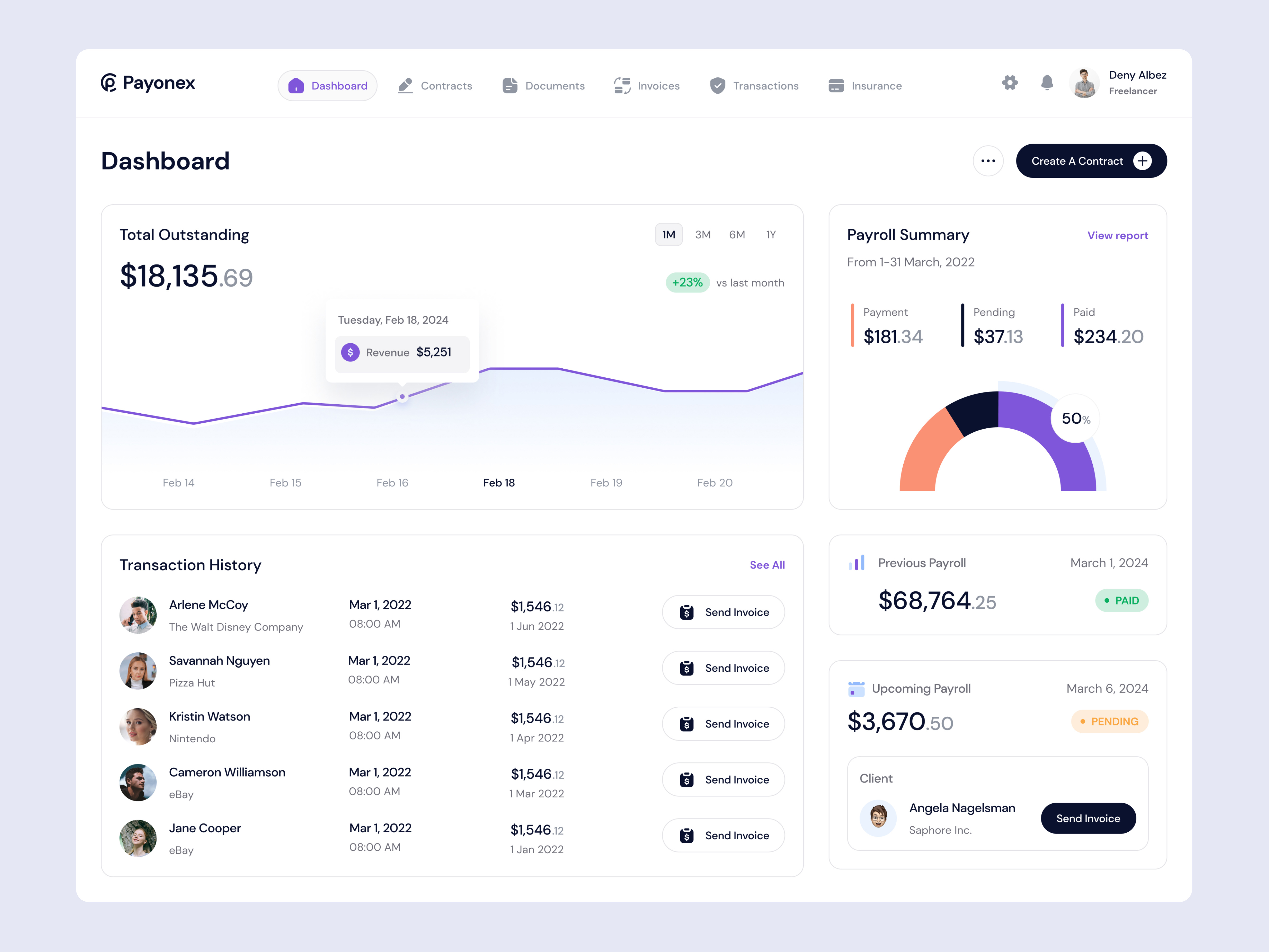 Example of Custom Dashboard UI/UX Design (Mvp)